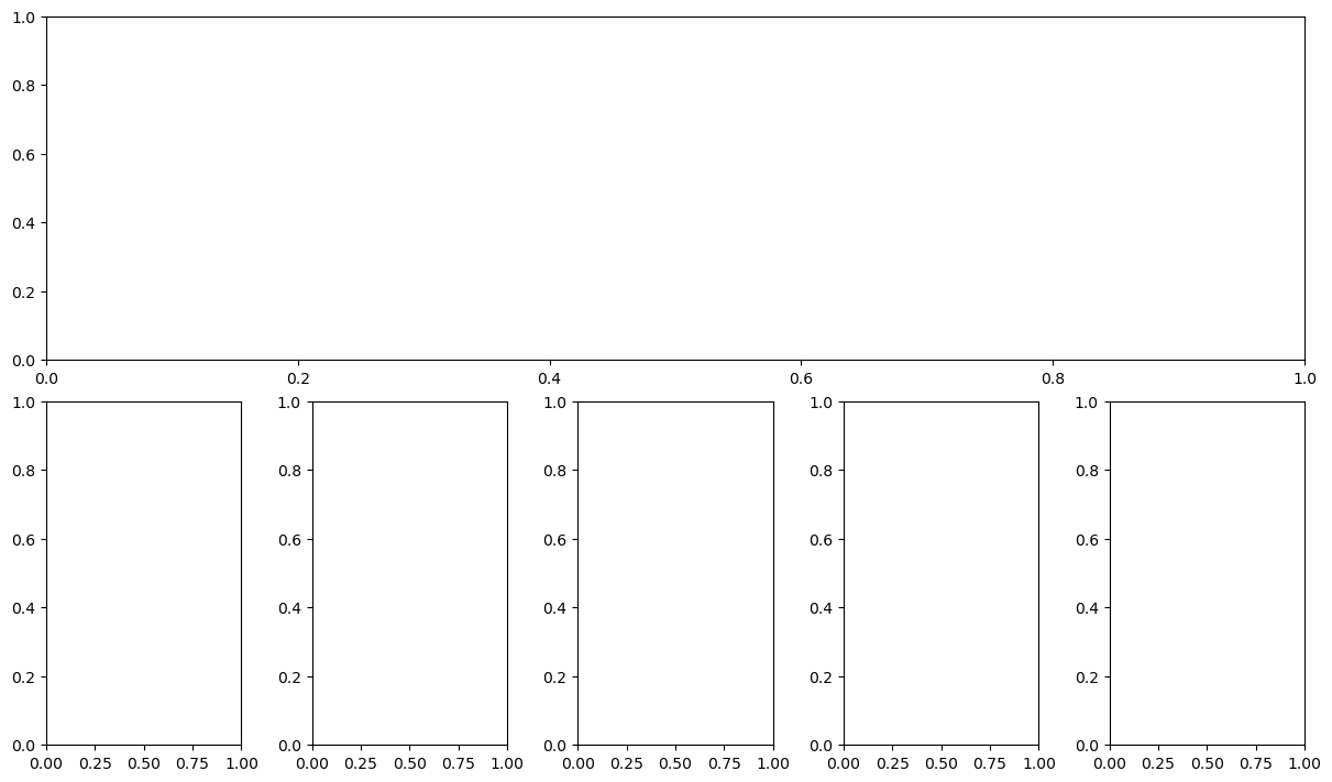 ../../_images/content_notebooks_advanced_visuals_14_0.png