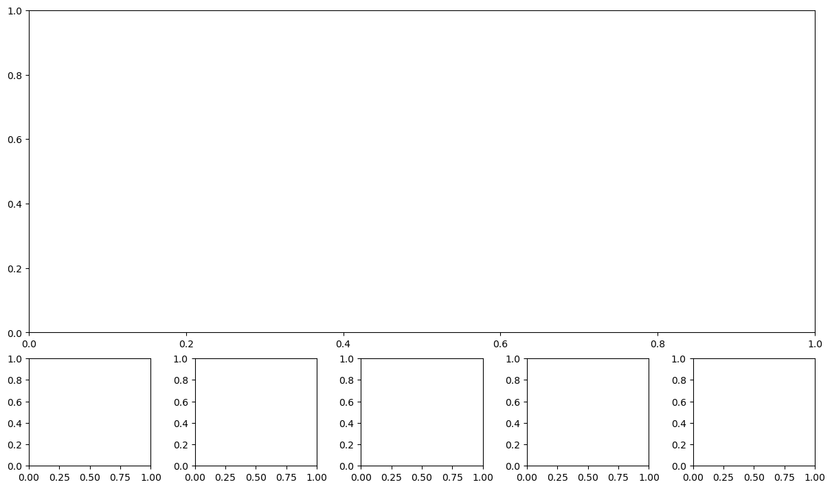 ../../_images/content_notebooks_advanced_visuals_16_0.png