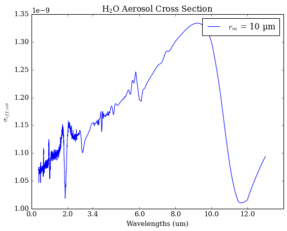 ../../_images/content_notebooks_brown_dwarf_28_1.png