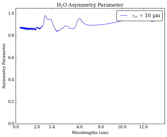 ../../_images/content_notebooks_brown_dwarf_28_3.png