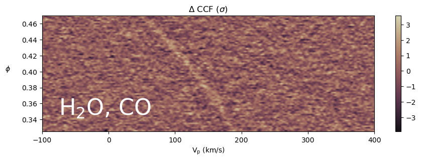 ../../_images/content_notebooks_emission_high_res_cross_correlate_19_0.png