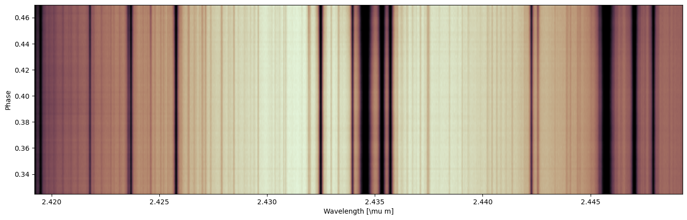 ../../_images/content_notebooks_emission_high_res_cross_correlate_5_0.png