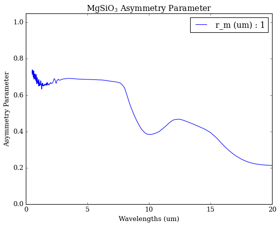 ../../_images/content_notebooks_emission_scattering_27_2.png