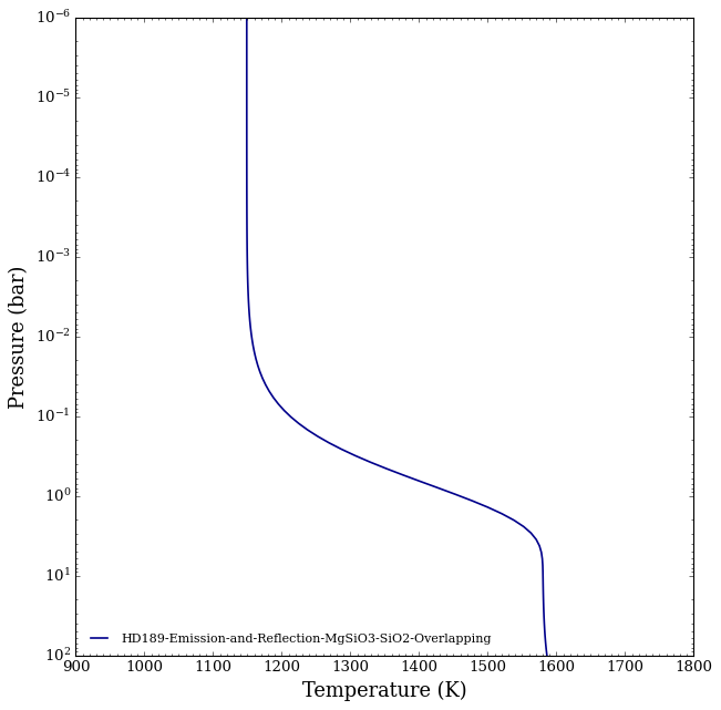 ../../_images/content_notebooks_reflection_emission_advanced_aerosols_16_1.png