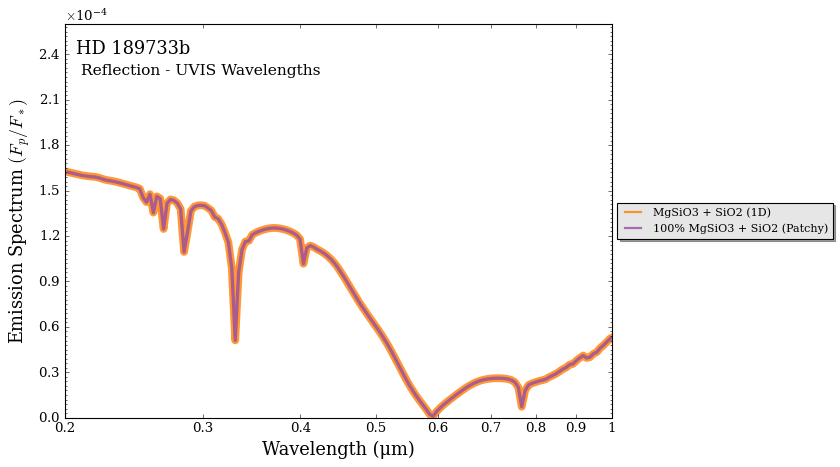 ../../_images/content_notebooks_reflection_emission_advanced_aerosols_28_0.png