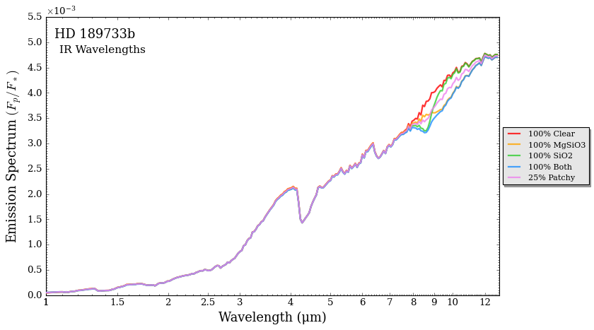 ../../_images/content_notebooks_reflection_emission_advanced_aerosols_30_1.png