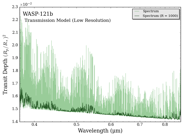 ../../_images/content_notebooks_transmission_high_res_cross_correlate_16_1.png