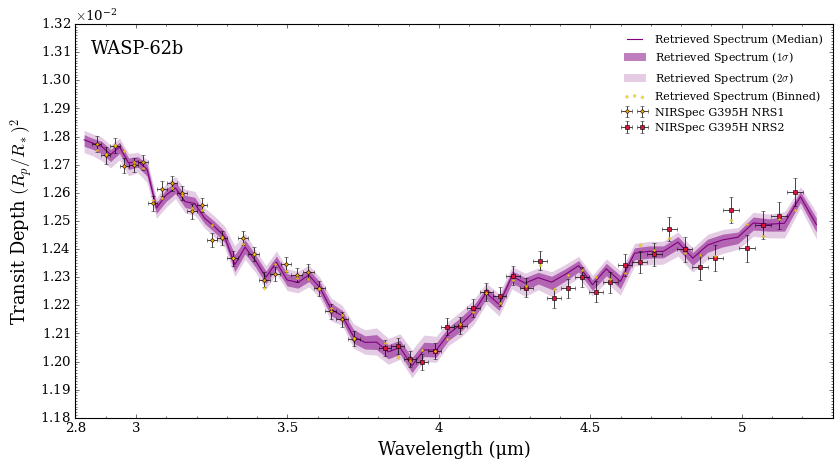../../_images/content_notebooks_JWST_proposal_26_1.png