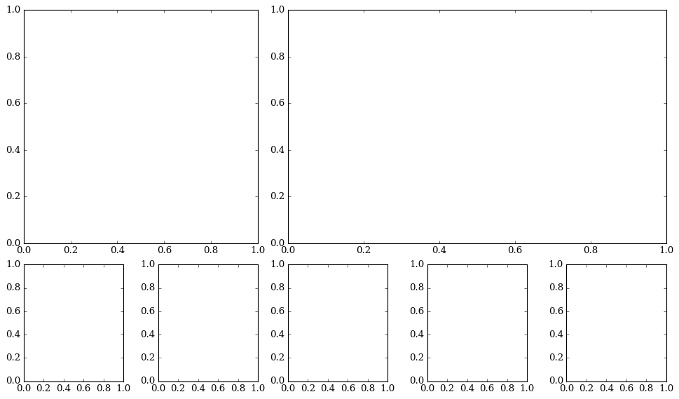 ../../_images/content_notebooks_advanced_visuals_29_0.png