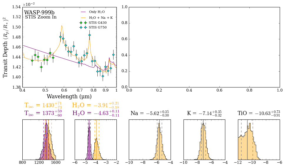 ../../_images/content_notebooks_advanced_visuals_35_0.png