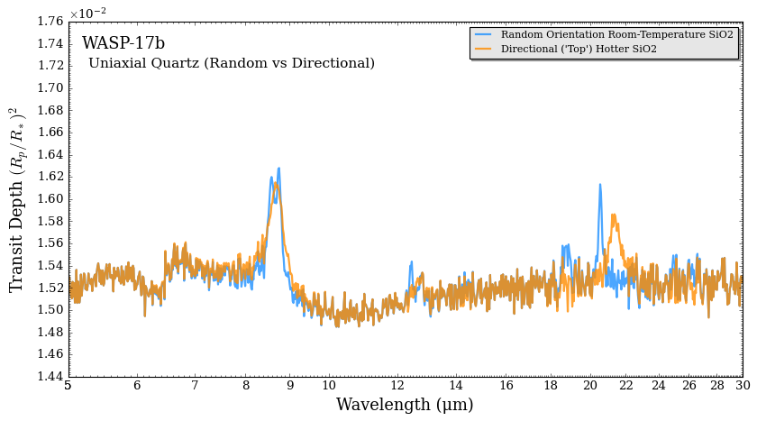 ../../_images/content_notebooks_aerosol_advanced_directionality_24_0.png