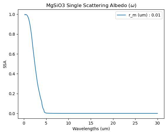 ../../_images/content_notebooks_aerosol_database_14_1.png