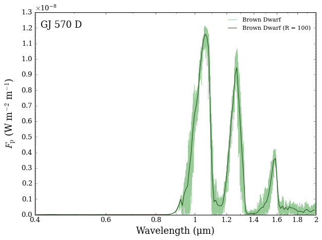 ../../_images/content_notebooks_brown_dwarf_13_0.png
