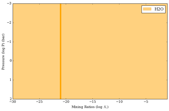 ../../_images/content_notebooks_brown_dwarf_21_2.png
