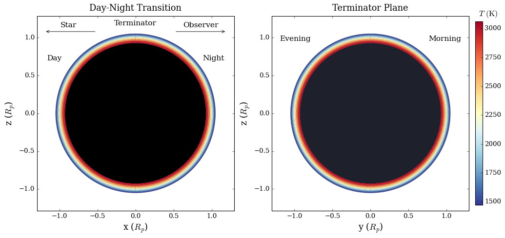 ../../_images/content_notebooks_emission_basic_12_0.png