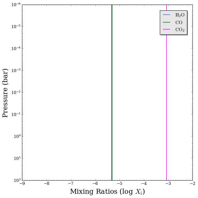 ../../_images/content_notebooks_emission_scattering_20_1.png