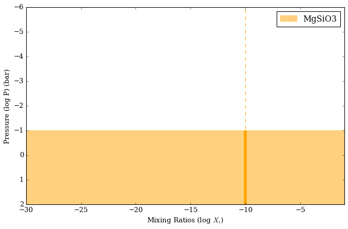 ../../_images/content_notebooks_emission_scattering_20_2.png