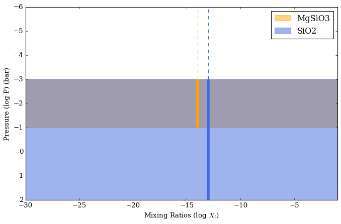 ../../_images/content_notebooks_reflection_emission_advanced_aerosols_18_0.png