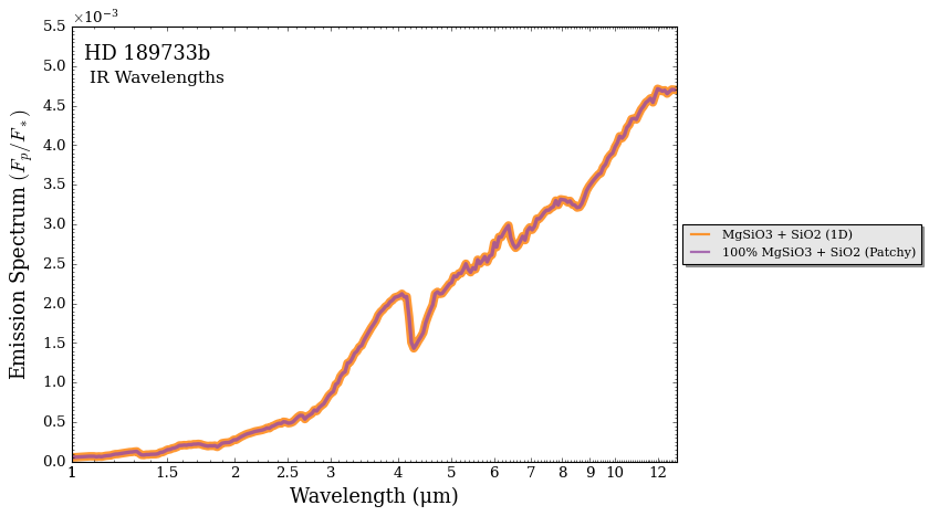 ../../_images/content_notebooks_reflection_emission_advanced_aerosols_28_1.png
