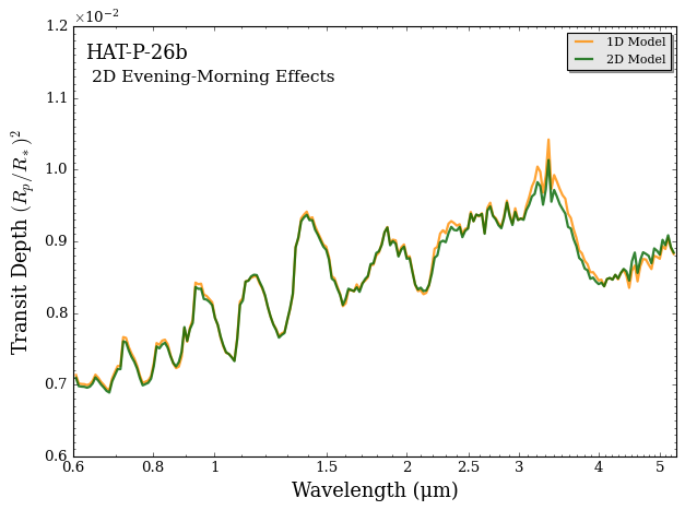 ../../_images/content_notebooks_transmission_2D_38_0.png