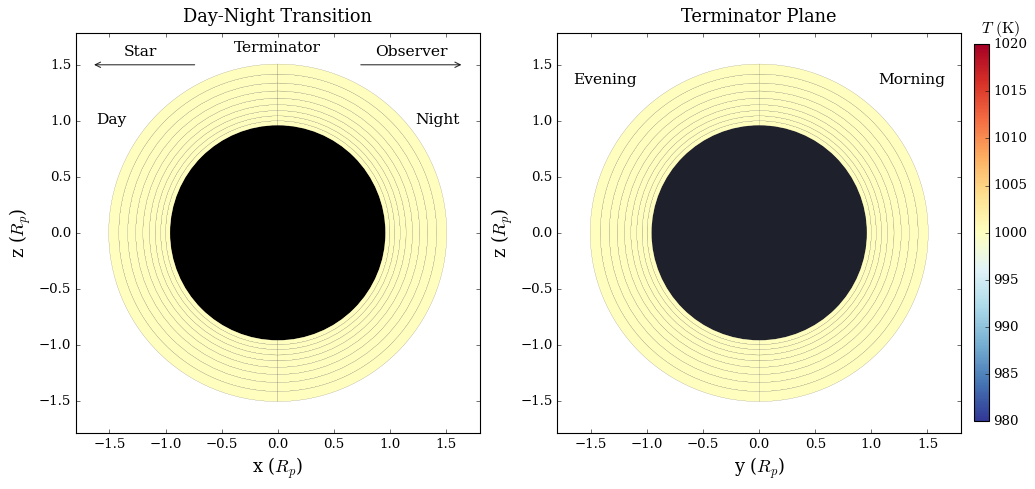 ../../_images/content_notebooks_transmission_basic_15_0.png
