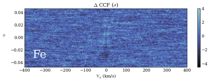 ../../_images/content_notebooks_transmission_high_res_cross_correlate_21_0.png